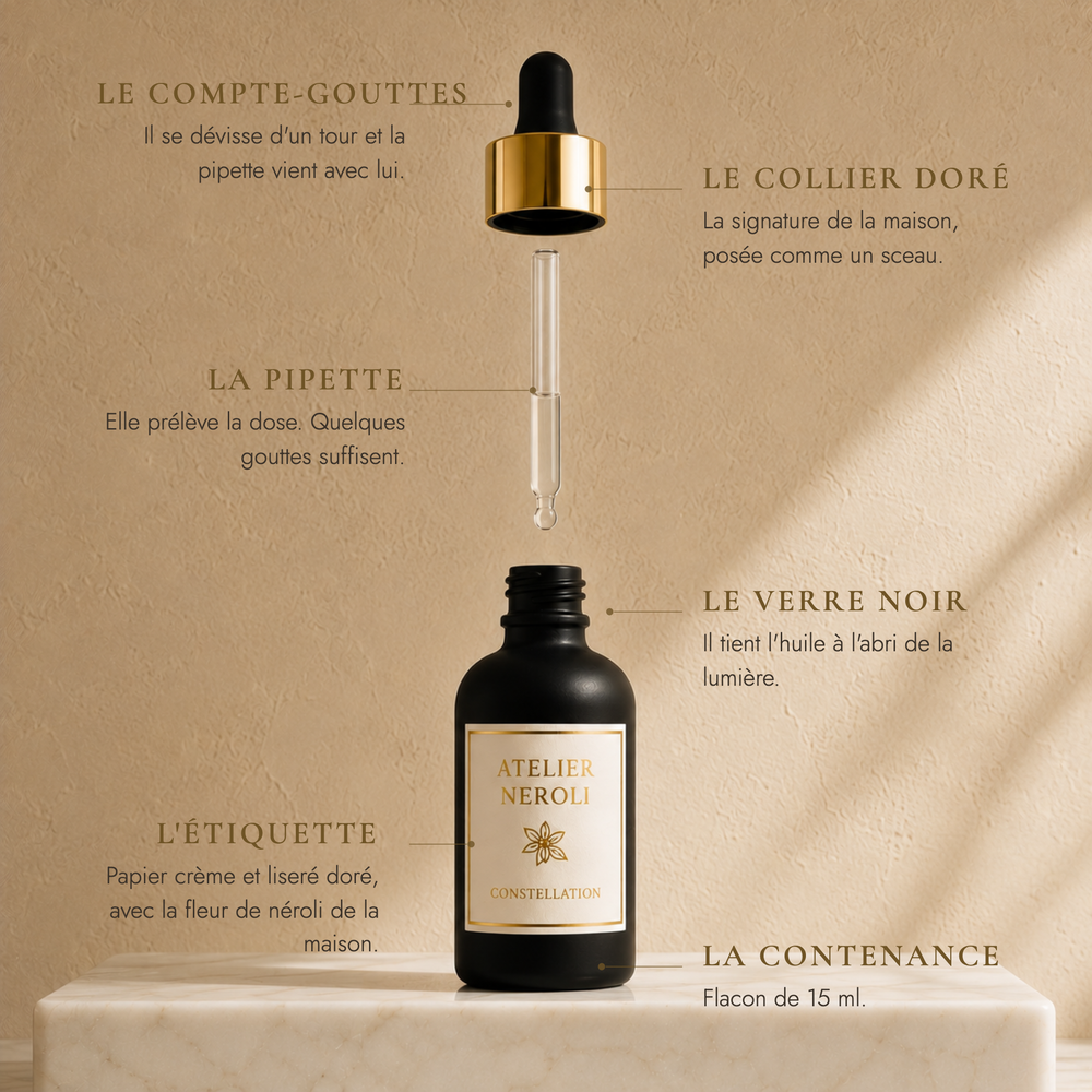 Constellation — Huile de Parfum