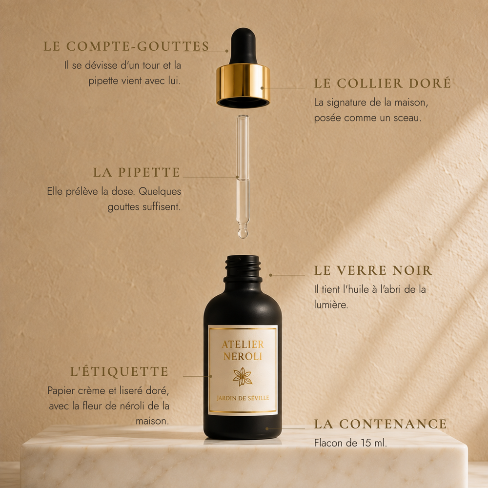 Jardin de Séville — Huile de Parfum